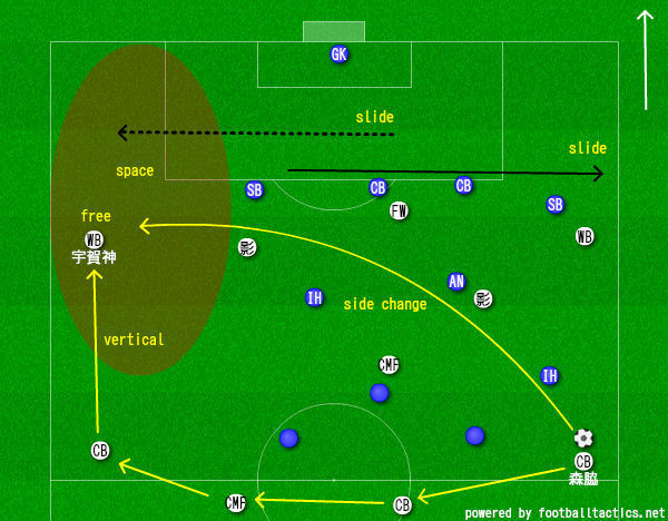 dss20151027003myboard.jpg