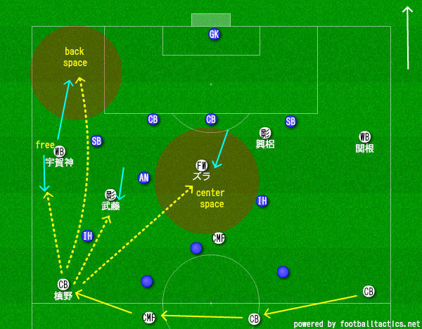 dss20151027004myboard.jpg