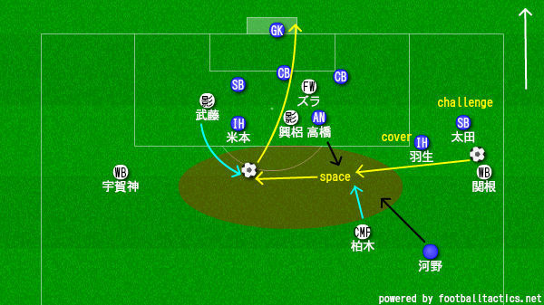dss20151027005myboard.jpg