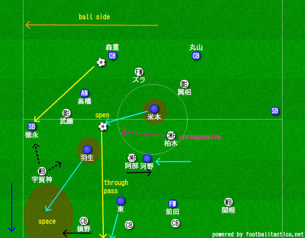 dss20151027006myboard.jpg