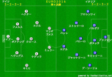 デイリー サッカーシャベル ｅｕｒｏ２０１２開幕 地元ポーランドはドロースタート