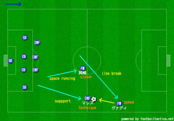 dss20170125002exmyboard.jpg